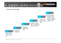 [운영관리, 기업분석]한국타이어 투자현황, 사업분석, 기업분석, SWOT분석, 재무분석, 차트분석-11