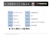 [운영관리, 기업분석]한국타이어 투자현황, 사업분석, 기업분석, SWOT분석, 재무분석, 차트분석-14