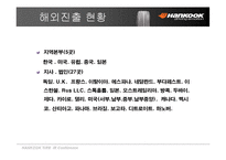 [운영관리, 기업분석]한국타이어 투자현황, 사업분석, 기업분석, SWOT분석, 재무분석, 차트분석-15