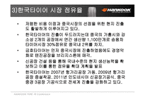 [운영관리, 기업분석]한국타이어 투자현황, 사업분석, 기업분석, SWOT분석, 재무분석, 차트분석-20