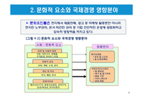 글로벌 기업의 문화적 환경-4