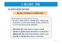 글로벌 기업의 문화적 환경-16