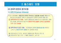 글로벌 기업의 문화적 환경-17
