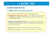 글로벌 기업의 문화적 환경-19