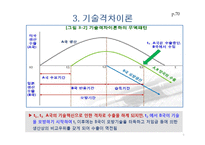 대표적인 현대 무역이론-9