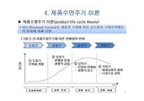 대표적인 현대 무역이론-10