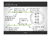 서비스운영관리 - 도시락 사업계획서-6