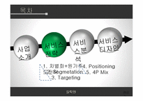 서비스운영관리 - 도시락 사업계획서-7