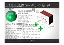 서비스운영관리 - 도시락 사업계획서-8
