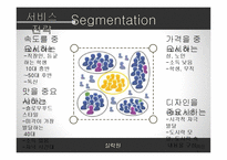 서비스운영관리 - 도시락 사업계획서-9