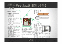 서비스운영관리 - 도시락 사업계획서-13