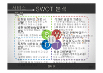 서비스운영관리 - 도시락 사업계획서-19