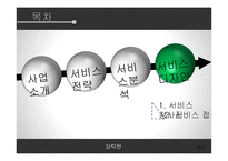 서비스운영관리 - 도시락 사업계획서-20