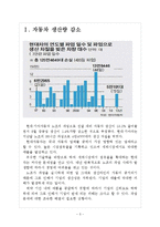 [현대자동차 파업문제] 현대차 파업문제(노조문제)의 심각성과 해결방안 보고서-3