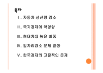 [현대자동차 파업문제] 현대차 파업문제(노조문제)의 심각성과 해결방안 PPT자료-2