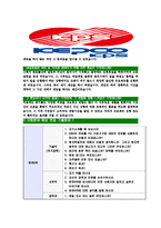 [한전KPS-최신공채합격자기소개서]한전KPS자소서,한전KPS자기소개서,한전KPS자소서,KPS자기소개서,한전,한전케이피에스-9