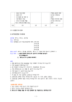 에너지음료 핫식스 Hot6ix 브랜드조사및 마케팅조사 분석과 핫식스 마케팅전략 제안-4