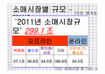 유통-소매업태별 조사-12
