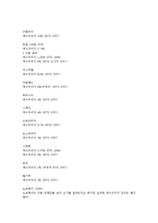채식의 문제점 레포트-3