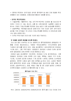 해외직접투자 사례분석과 해외직접투자 성공요인 분석(KMC,폴리텍 해외직접투자 성공사례 분석)-6