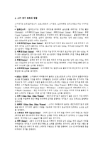 스키란, 스키의 역사와 유래, 스키 경기 종목과 방법-3