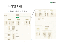 유한양행 윤리경영 사례분석과 경영성과분석및 유한양행 향후계획과 전망-9