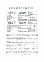 [인터넷언어] 인터넷언어(인터넷용어)의 사회적인 영향과 문제점 보고서-3