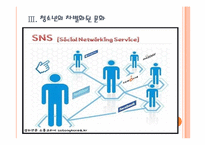 [인터넷언어] 인터넷언어(인터넷용어)의 사회적인 영향과 문제점 PPT자료-9