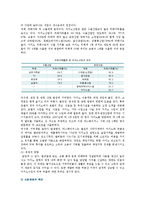 [카지노산업] 우리나라 카지노산업의 현황과 장단점 및 마케팅전략-5