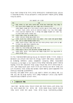 [아동권리] 아동권리의 발전과정과 유형 및 내용-7