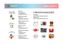 [CJ그룹] 인적자원관리, 인재채용, 채용시스템, 인재경영, CJ그룹, HRD HRM 인적자원, 인재관리, 인재교육, 인재경영 분석-8