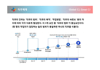 [CJ그룹] 인적자원관리, 인재채용, 채용시스템, 인재경영, CJ그룹, HRD HRM 인적자원, 인재관리, 인재교육, 인재경영 분석-10