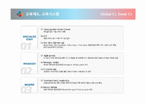 [CJ그룹] 인적자원관리, 인재채용, 채용시스템, 인재경영, CJ그룹, HRD HRM 인적자원, 인재관리, 인재교육, 인재경영 분석-11