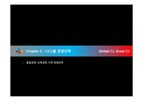 [CJ그룹] 인적자원관리, 인재채용, 채용시스템, 인재경영, CJ그룹, HRD HRM 인적자원, 인재관리, 인재교육, 인재경영 분석-17