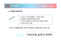 [CJ그룹] 인적자원관리, 인재채용, 채용시스템, 인재경영, CJ그룹, HRD HRM 인적자원, 인재관리, 인재교육, 인재경영 분석-18