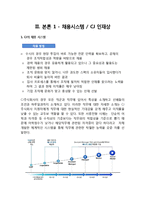 CJ, CJ그룹 인적자원관리, 인재채용, CJ 자소서, CJ 채용시스템, CJ 인적자원, CJ 인재관리, CJ 채용, HRD HRM 분석-6