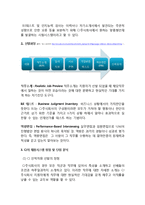 CJ, CJ그룹 인적자원관리, 인재채용, CJ 자소서, CJ 채용시스템, CJ 인적자원, CJ 인재관리, CJ 채용, HRD HRM 분석-7
