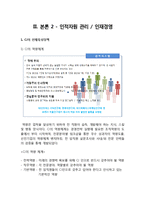 CJ, CJ그룹 인적자원관리, 인재채용, CJ 자소서, CJ 채용시스템, CJ 인적자원, CJ 인재관리, CJ 채용, HRD HRM 분석-10