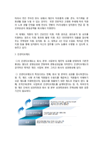 CJ, CJ그룹 인적자원관리, 인재채용, CJ 자소서, CJ 채용시스템, CJ 인적자원, CJ 인재관리, CJ 채용, HRD HRM 분석-15