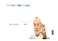 현대카드 경영혁신전략분석과 현대카드 마케팅전략 분석 현대카드 미래발전가능성 분석-13