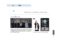 현대카드 경영혁신전략분석과 현대카드 마케팅전략 분석 현대카드 미래발전가능성 분석-18