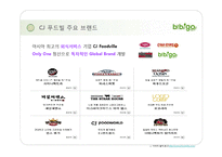 CJ푸드빌 분석, 프렌차이즈 브랜드사례, CJ푸드빌 비비고 성공전략, 마케팅전략, 브랜드전략, 해외진출 성공요인, 한식세계화 진출,-9