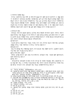 고려시대 단오와 조선시대 단오-6