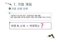 강글리오 마케팅전략분석과 새로운 마케팅전략 제안-7