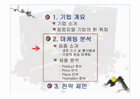 강글리오 마케팅전략분석과 새로운 마케팅전략 제안-8