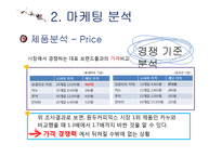 강글리오 마케팅전략분석과 새로운 마케팅전략 제안-16
