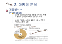 강글리오 마케팅전략분석과 새로운 마케팅전략 제안-20