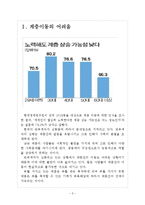 [양극화문제] 빈부격차 심화에 따른 사회문제와 해결방안 보고서-3