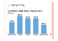 [양극화문제] 빈부격차 심화에 따른 사회문제와 해결방안 PPT자료-3