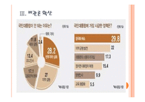 [양극화문제] 빈부격차 심화에 따른 사회문제와 해결방안 PPT자료-9